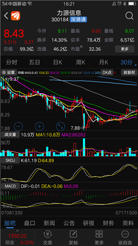 力源信息股票行情，時(shí)代脈搏與市場(chǎng)焦點(diǎn)的交匯點(diǎn)