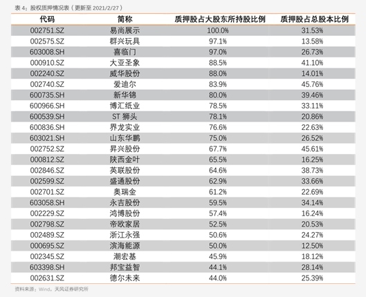 百雀羚股票解析，國貨美妝巨頭的股市表現(xiàn)！