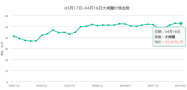 東莞環(huán)保檢測(cè)驗(yàn)收 第40頁(yè)