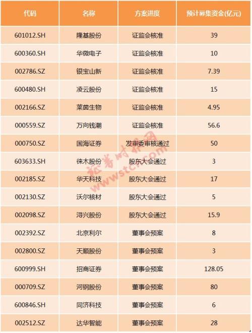 金風科技股票歷史行情回顧，科技巨頭引領(lǐng)未來風潮的股價走勢分析