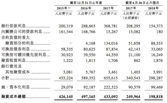 文旅上市公司投資分析與選擇指南，投資步驟與策略解析