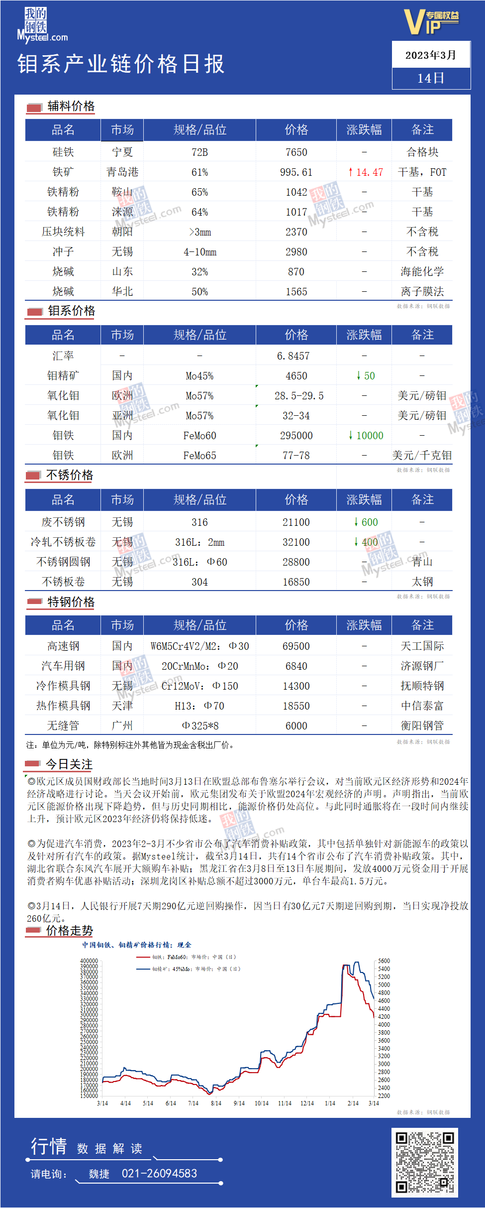 特鋼行情深度解讀，多元視角透視行業(yè)博弈與發(fā)展趨勢