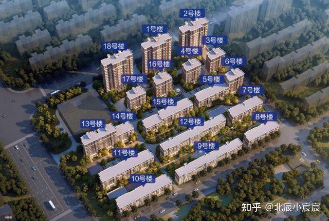 北辰正榮府最新動態(tài)更新