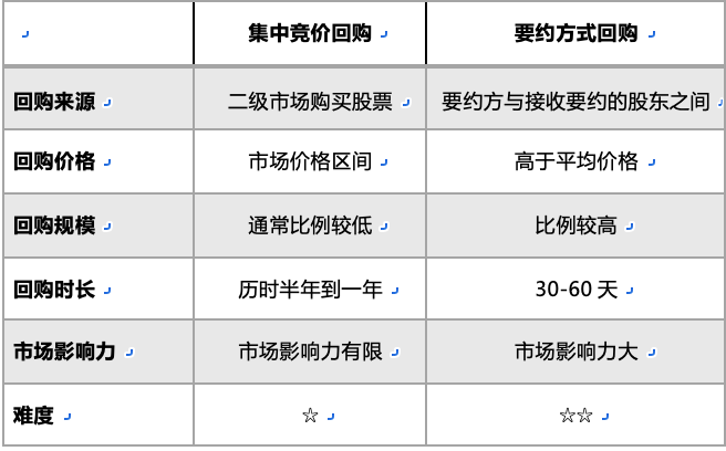 美的上市新篇章，科技生活觸手可及，上市地點揭秘