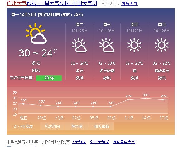 應(yīng)急預(yù)案 第32頁
