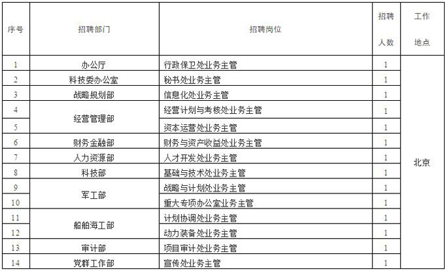 最新模杯廠主管職位招聘揭秘，小巷中的職業(yè)寶藏等你來發(fā)掘！