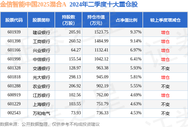 2025最新熱門在線，虛擬世界的溫馨相聚