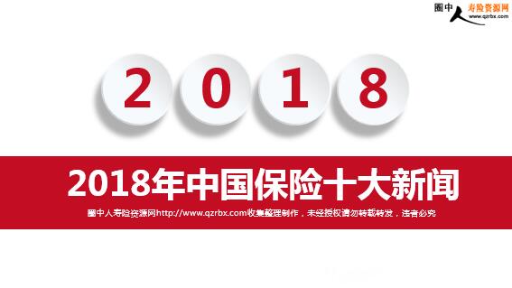 保險新聞速遞，最新動態(tài)與消息??