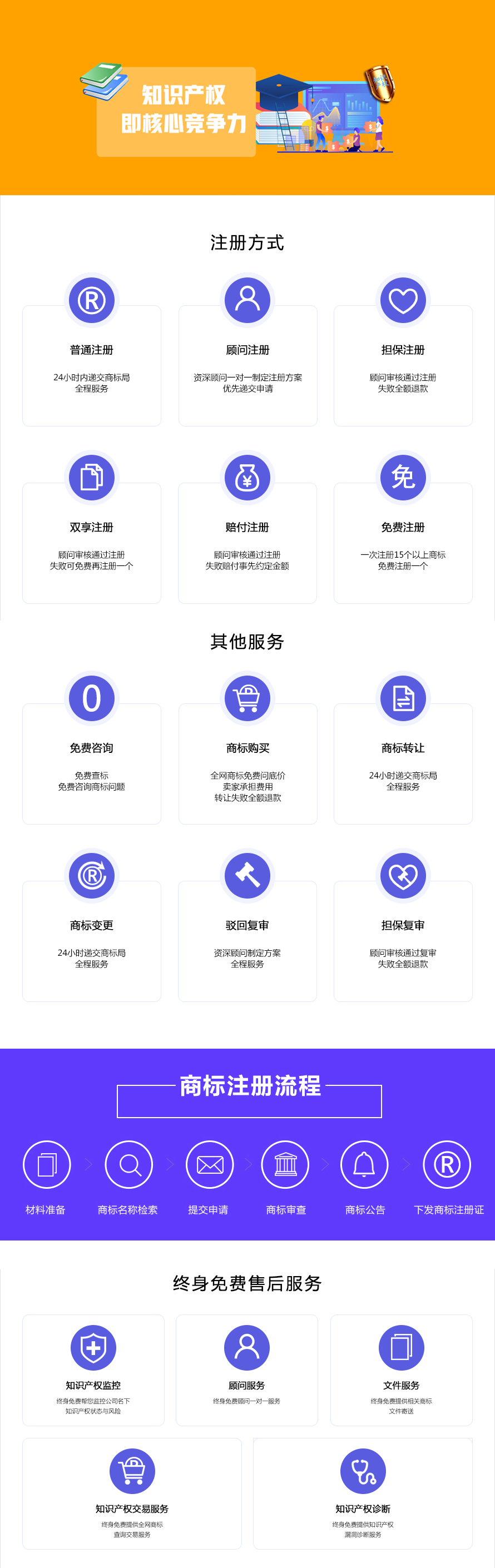 購買商標(biāo)價(jià)格的全面解析與指導(dǎo)手冊