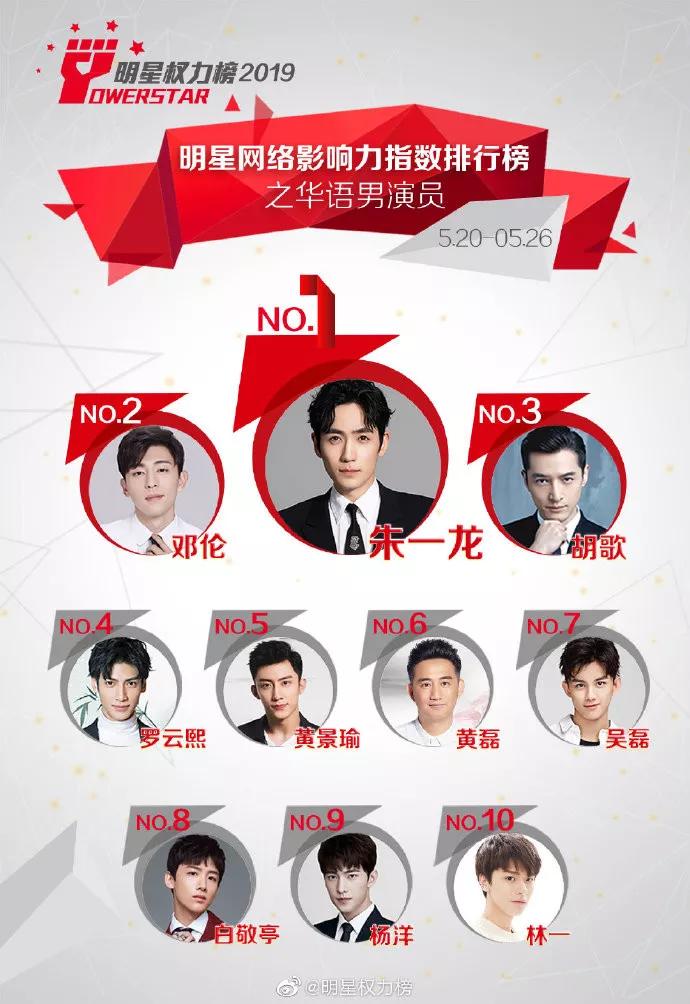 明星勢力，影響力與文化交融的璀璨舞臺