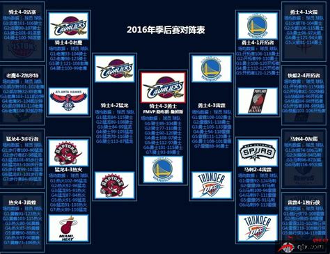 NBA最新賽況新浪，籃球、情感與家的交織日常