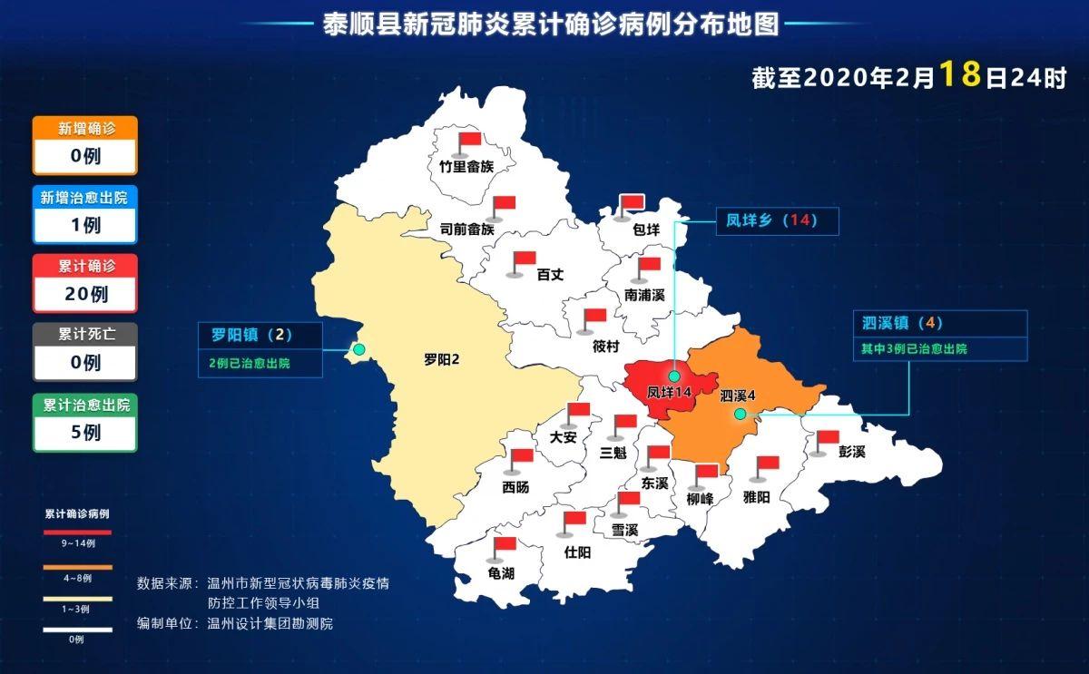 泰順最新肺炎，背景、事件與地區(qū)影響概述