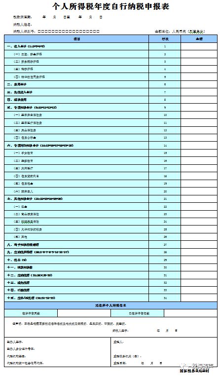 最新稅務報表深度解析，背景、發(fā)展與時代地位透視