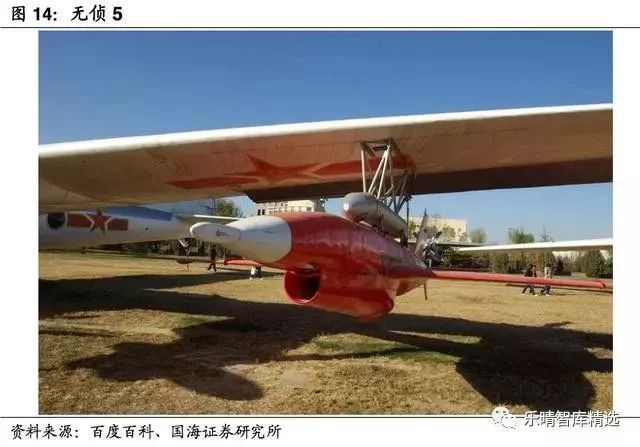 最新軍用無人機(jī)技術(shù)解析，科技重塑未來戰(zhàn)爭形態(tài)的天空霸主地位