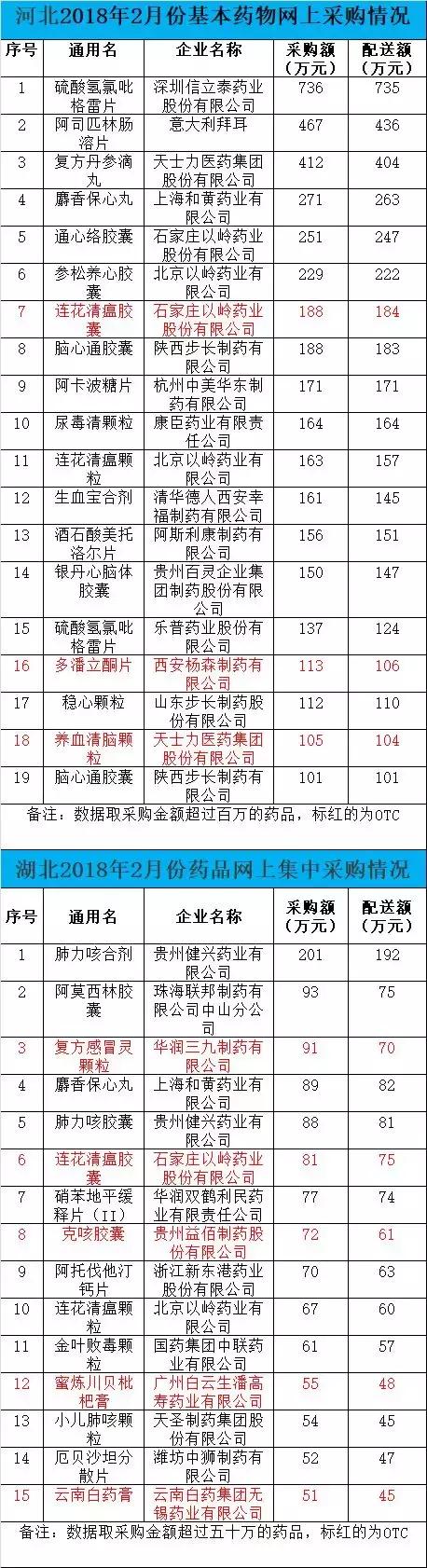 肺力咳資訊，探索肺部健康的關(guān)鍵信息
