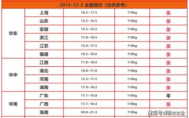 注塑環(huán)評 第23頁