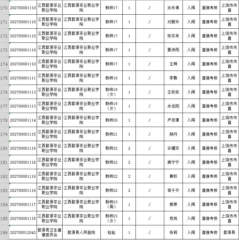 婺源最新招聘信息，學(xué)習(xí)變化，成就自我提升之路