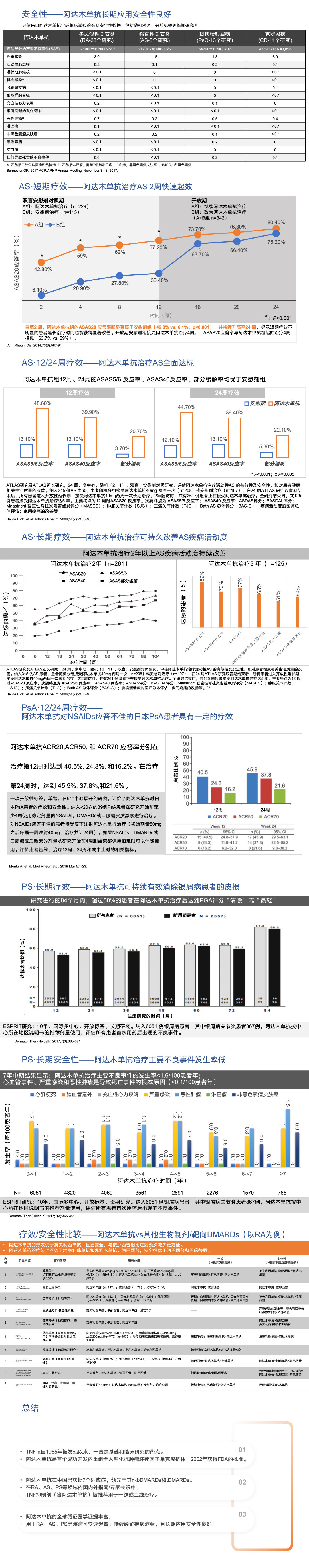 阿達(dá)木單抗價(jià)格詳解，獲取最優(yōu)惠價(jià)格的步驟指南