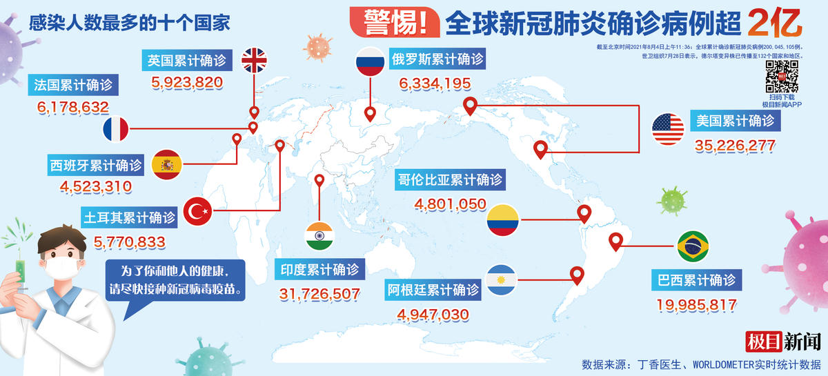 全球肺炎疫情實時更新與最新動態(tài)