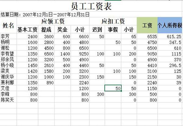 最新薪資表模板詳解，打造高效薪資管理利器！