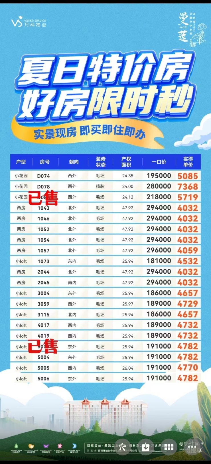 特價(jià)驚喜房源，巷弄深處的驚喜之約