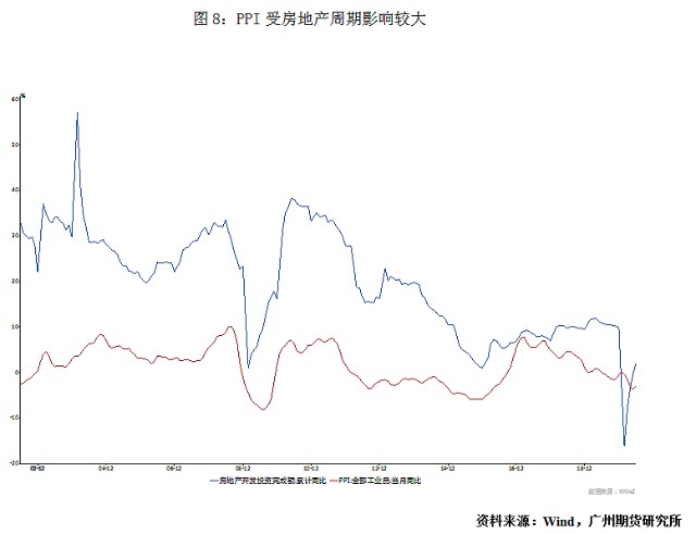 最新權(quán)重板塊，洞悉股市風(fēng)向與投資新動向