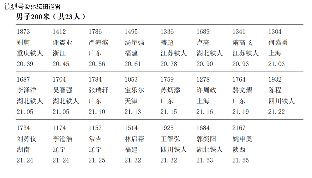 探尋自然美景之旅，最新水平運(yùn)勢展望