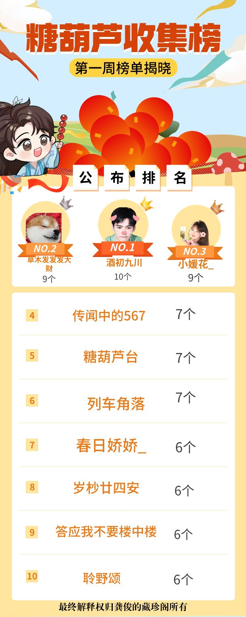 最新完結(jié)榜單，自然美景探索之旅的輕松旅行體驗