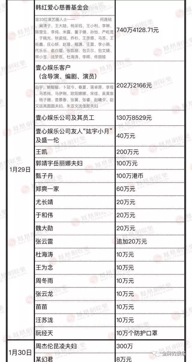 應(yīng)急預案 第16頁