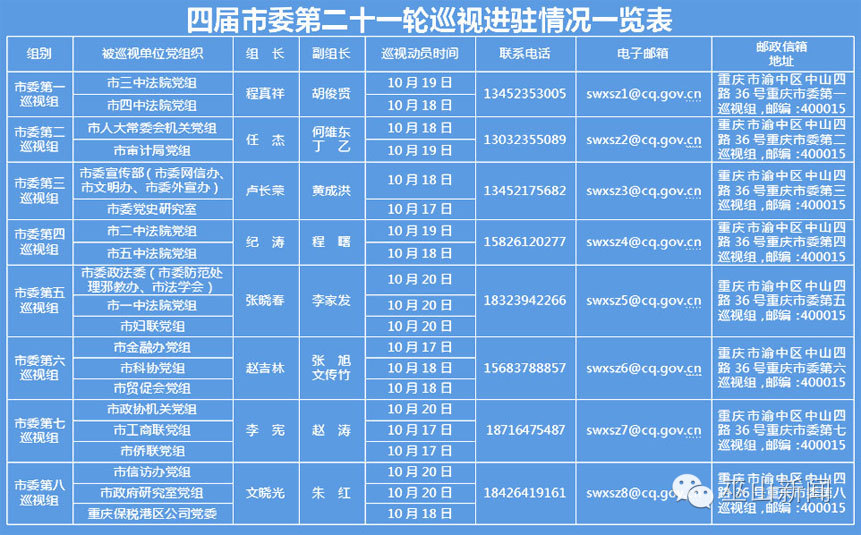 時代美食演變與影響，最新巡查菜單揭秘