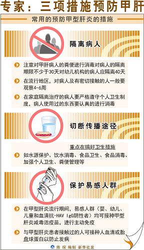 最新預(yù)防甲肝觀點(diǎn)論述，保護(hù)健康，預(yù)防甲肝行動(dòng)啟動(dòng)
