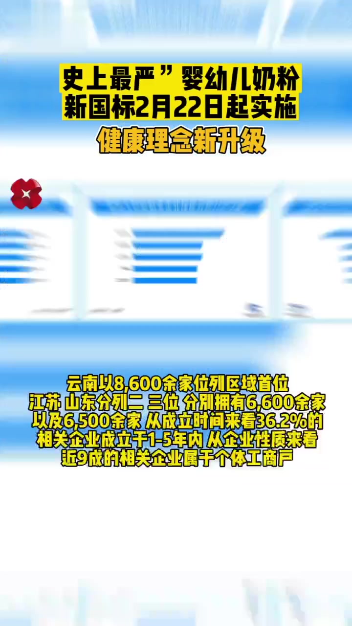 最新奶粉動(dòng)態(tài)，奶源之力助力自信成長(zhǎng)之路