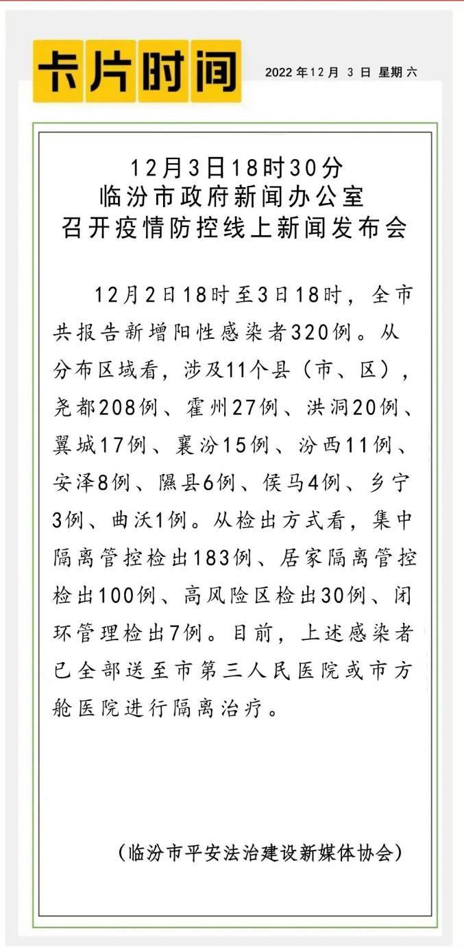 襄汾最新疫情動態(tài)及防護(hù)指南與應(yīng)對步驟