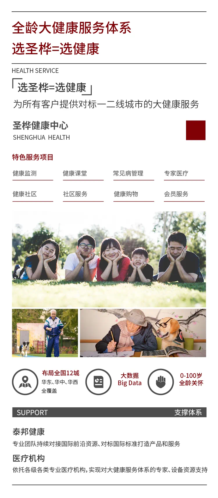 最新健康項目揭秘，智能健康科技產(chǎn)品介紹