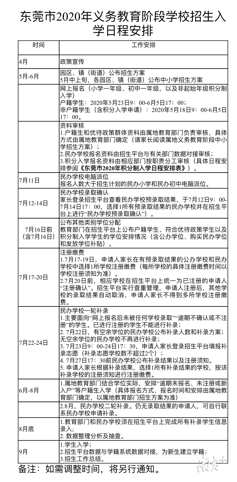 東莞壓鑄環(huán)評 第15頁