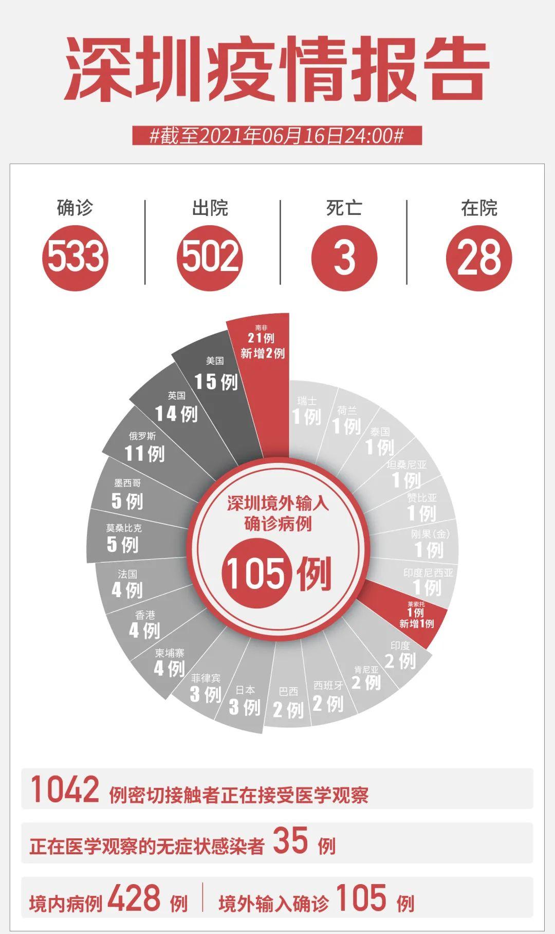 外省最新疫情下的隱秘小巷，特色小店的獨特故事