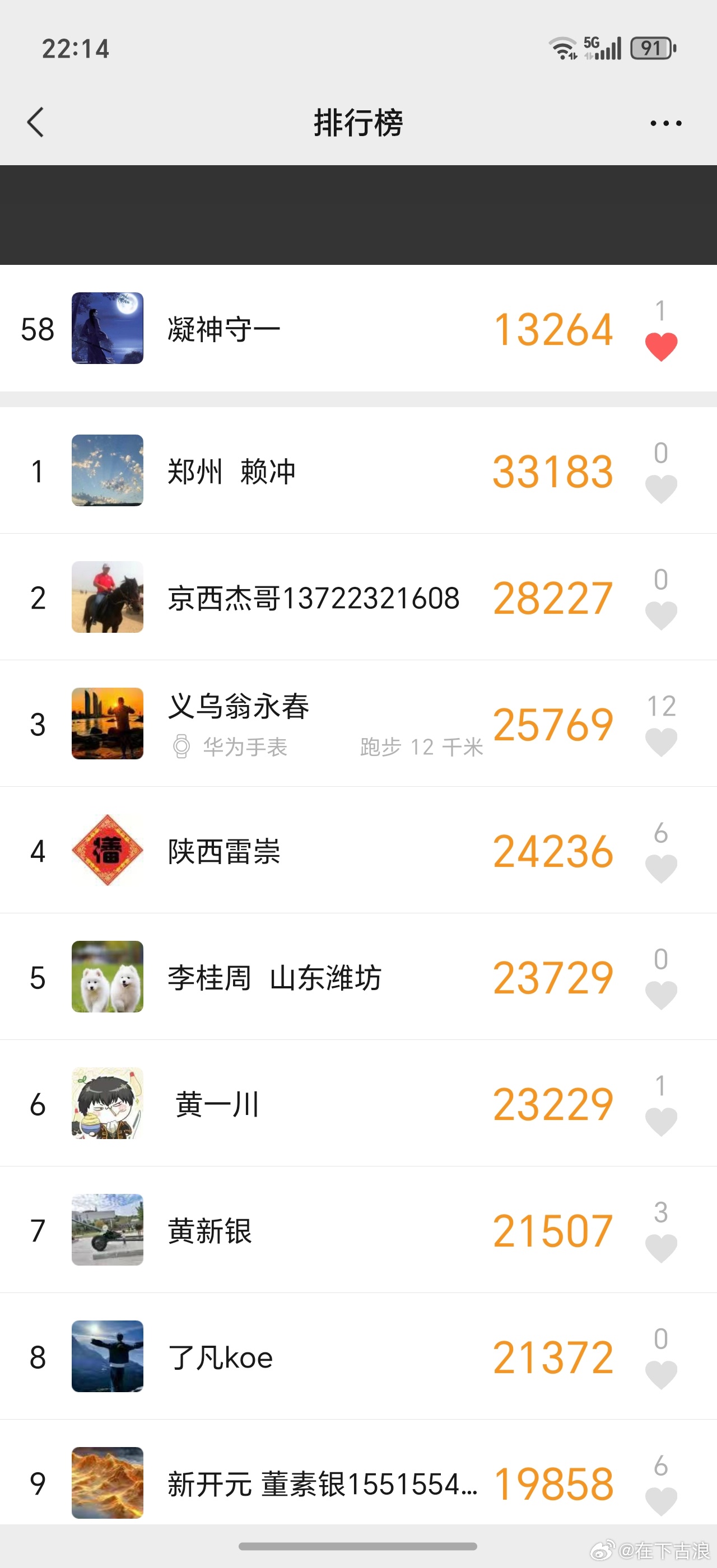 最新健身榜，運動中的溫情紐帶連接你我他