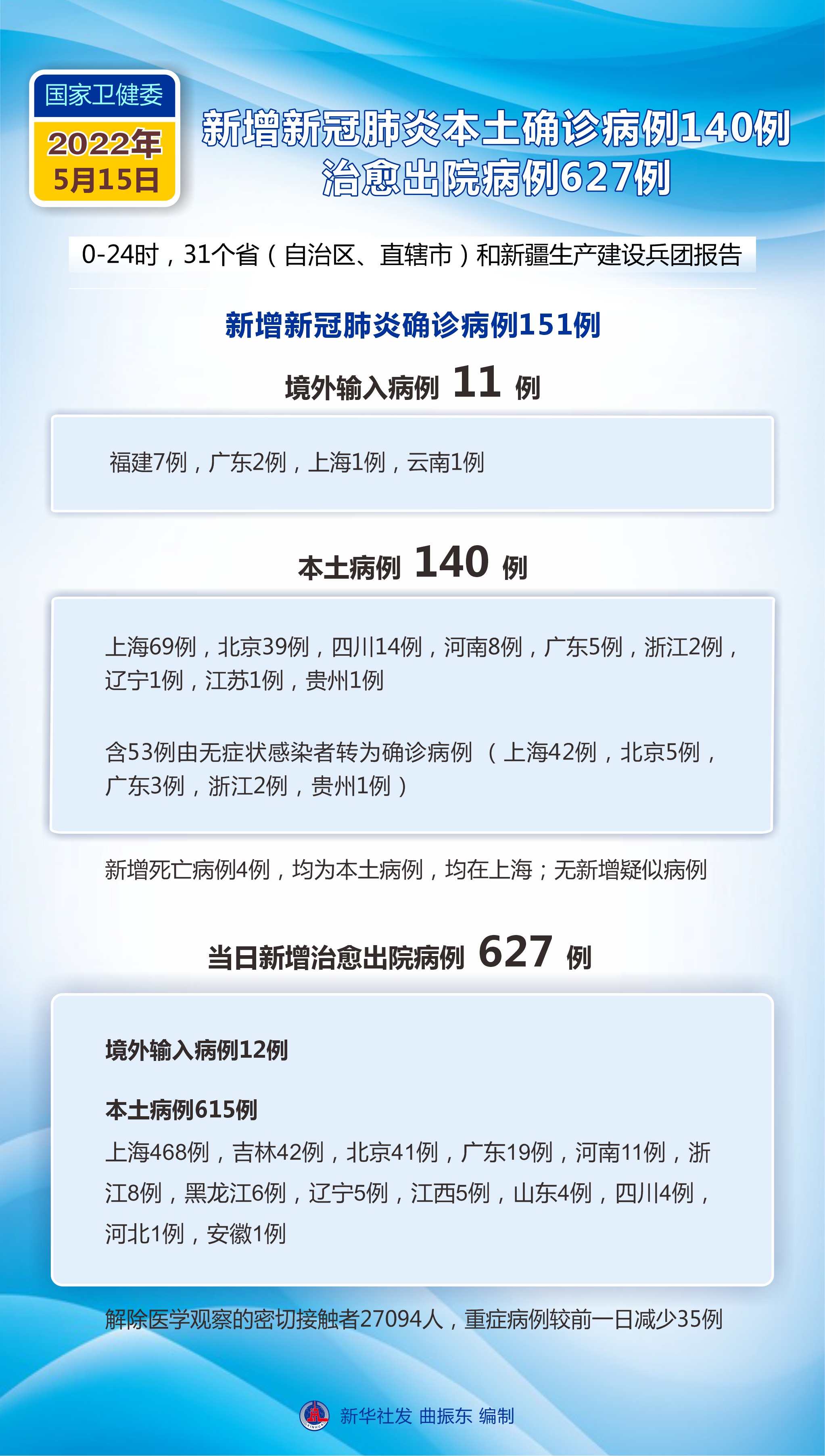 最新疫情官方動(dòng)態(tài)，變化中的學(xué)習(xí)，信心與成就感的源泉