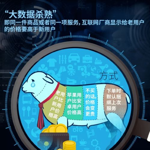 治愈最新數(shù)據(jù)，疾病治療的新進(jìn)展與希望之光