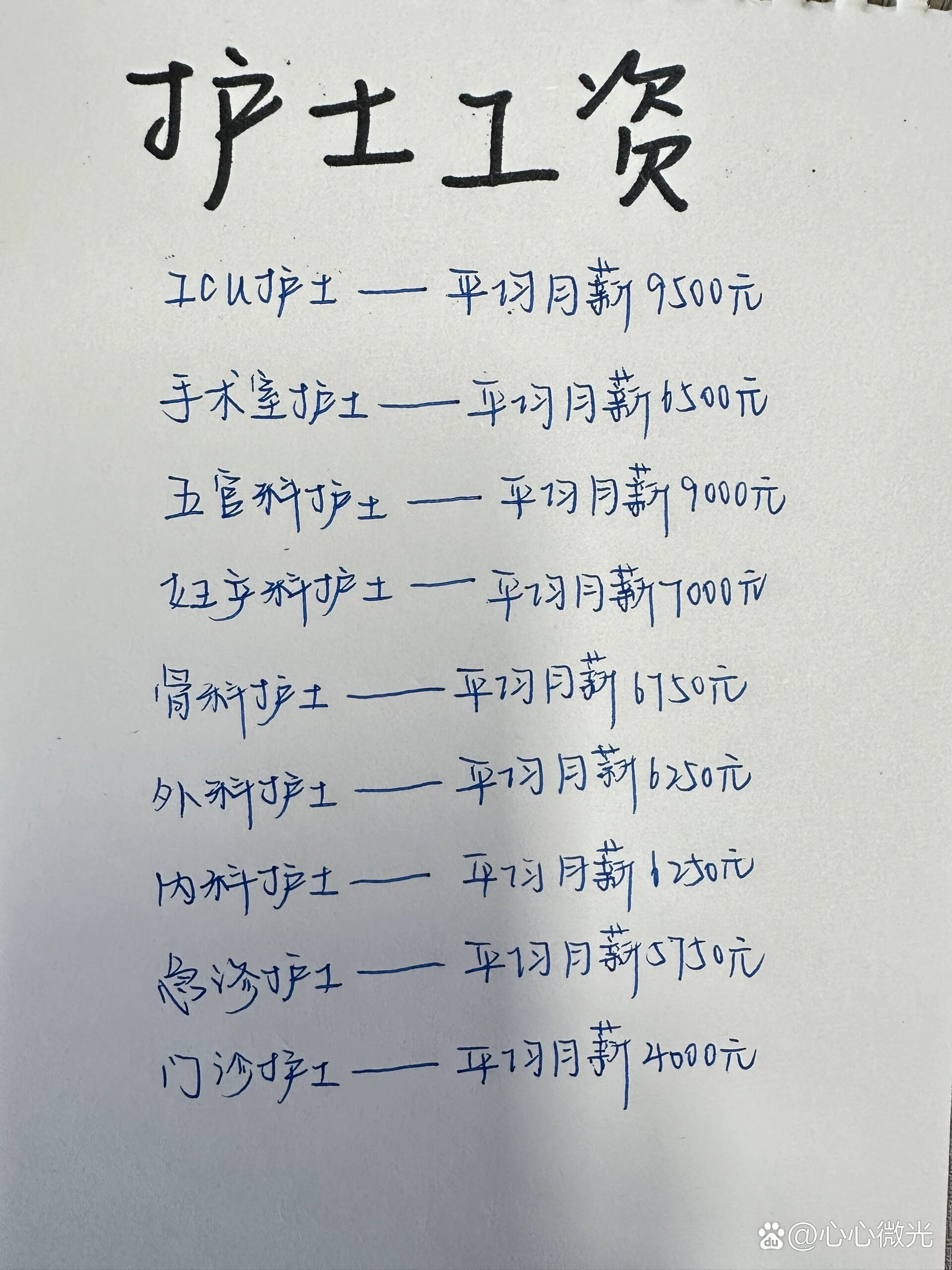 第87頁