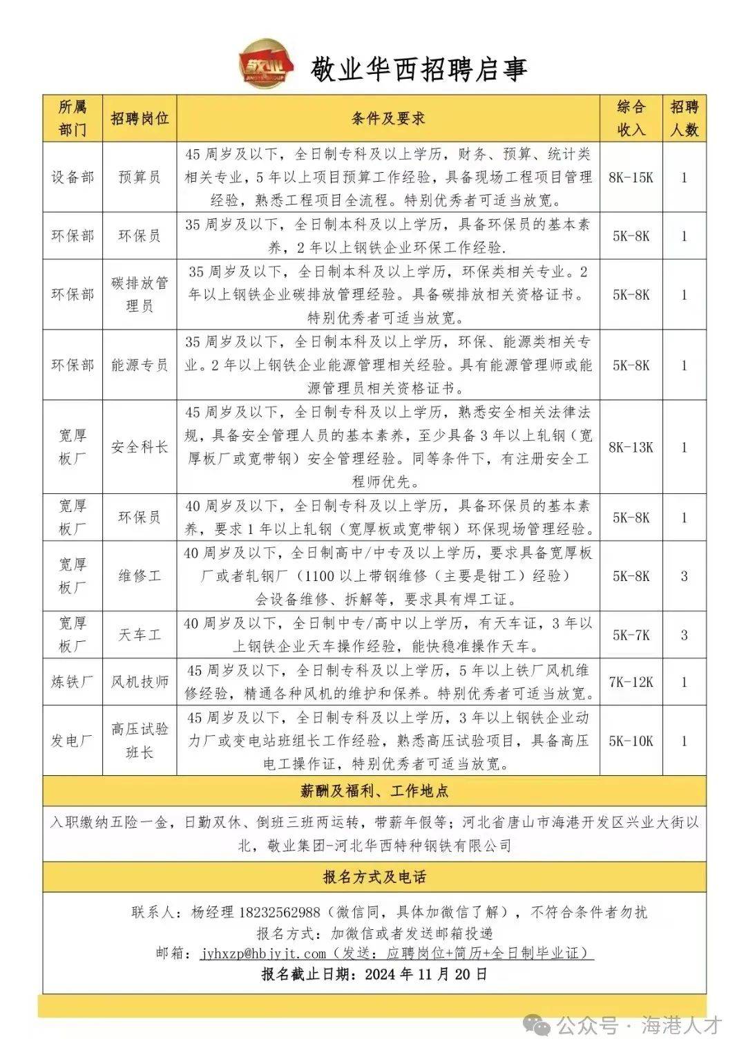 海港招聘最新啟航，開啟職業(yè)新篇章