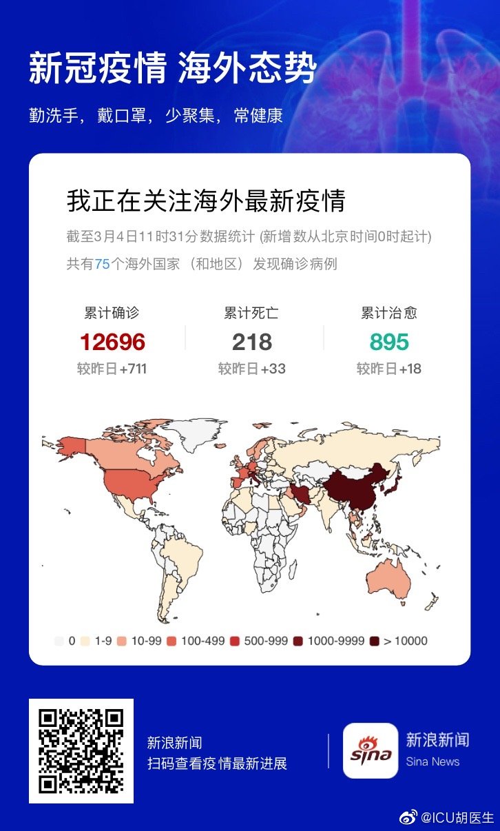 最新疫情外國及高科技產(chǎn)品介紹概述