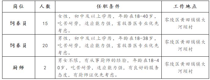 攸縣最新招聘，探索自然美景，尋找內(nèi)心平和寧靜的旅程