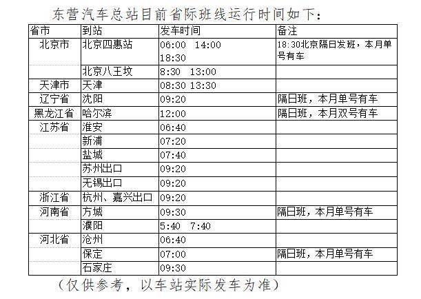 技術(shù)革新引領(lǐng)客車行業(yè)，出行體驗大幅提升