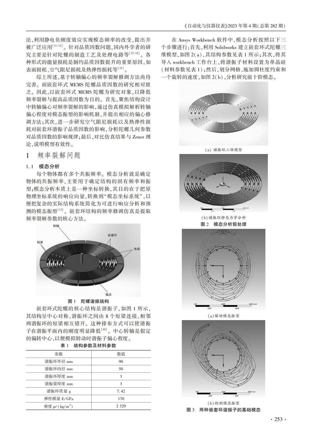 最新科技魅力，玩轉(zhuǎn)最新式陀螺游戲????