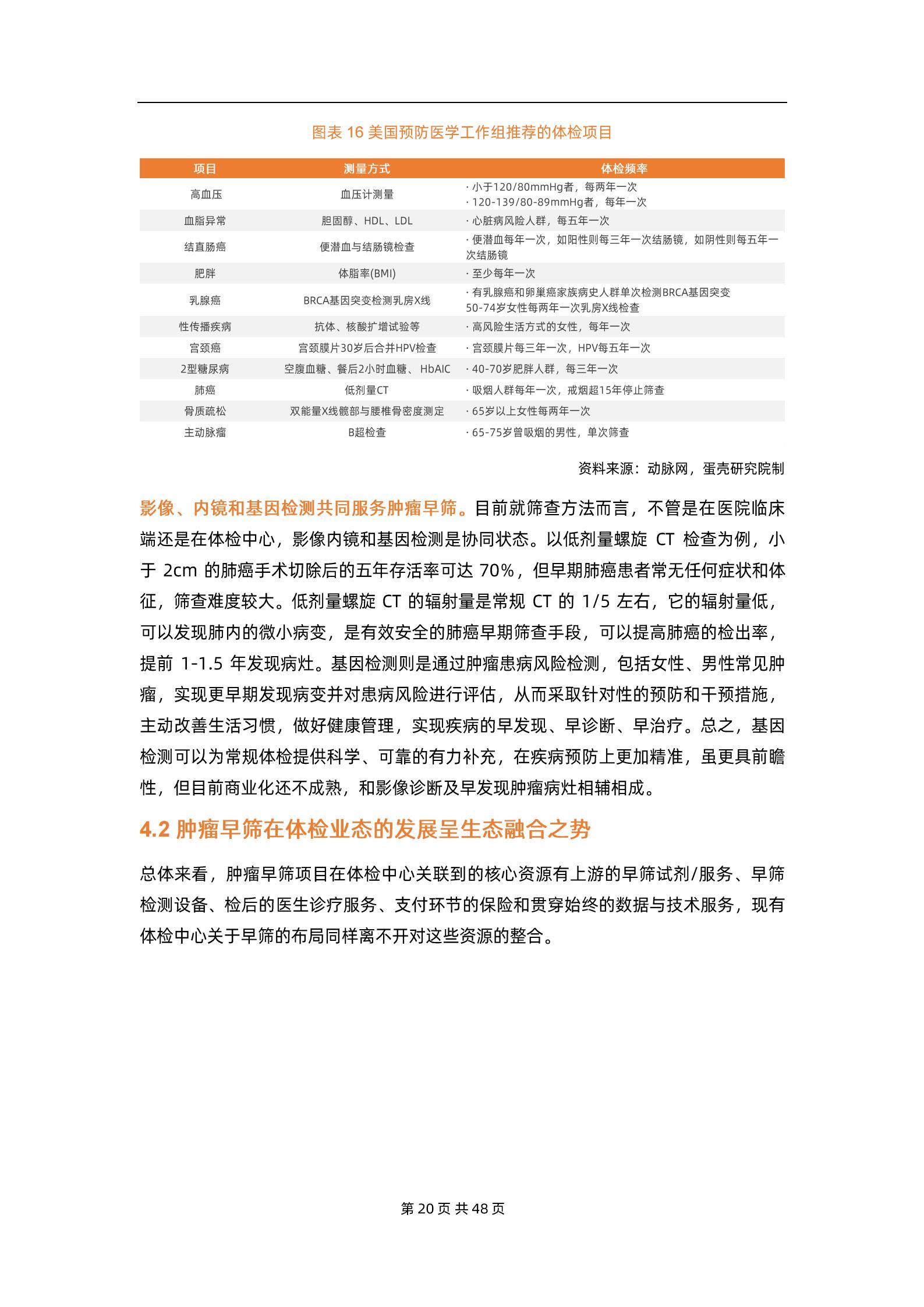 蛋殼網(wǎng)最新動態(tài)，引領(lǐng)前沿科技，塑造未來生活