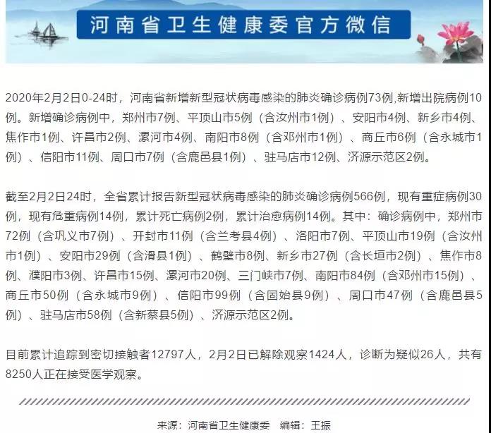 河南最新感染應(yīng)對(duì)步驟指南及防控措施