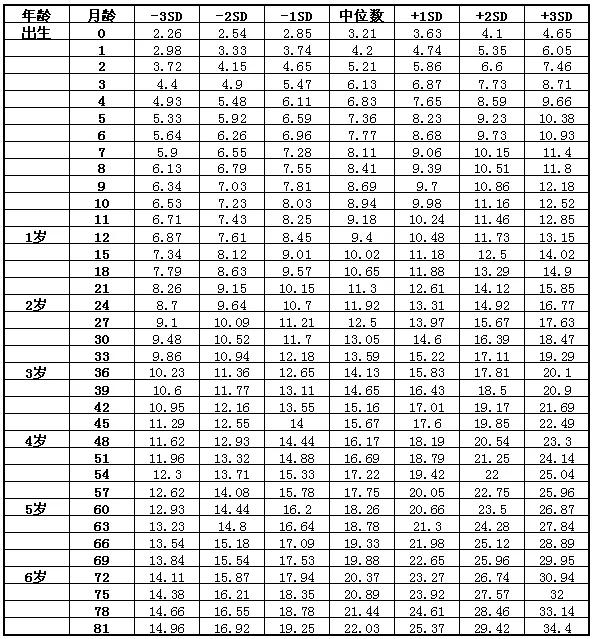 幼兒身高最新動(dòng)態(tài)，小巷中的成長(zhǎng)秘密探索