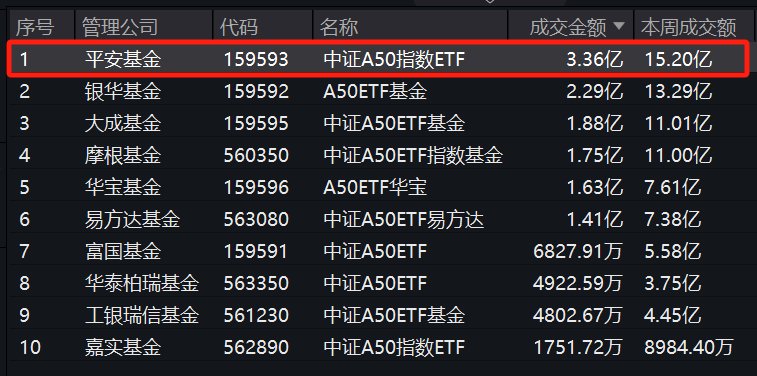 最新上周50，小巷深處的獨(dú)特風(fēng)味探索