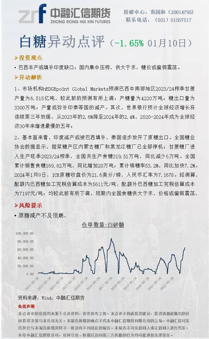 白糖最新動態(tài)，市場趨勢、影響及前景展望分析